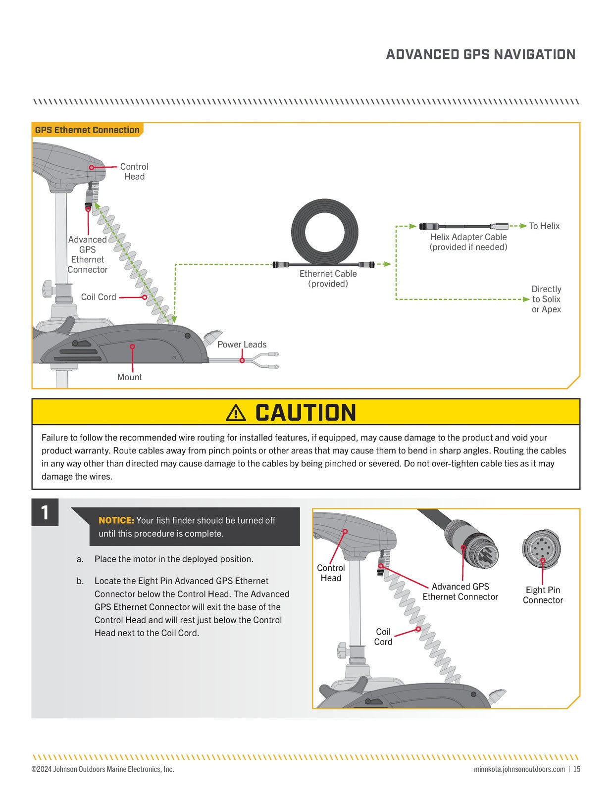 MINN KOTA RIPTIDE TERROVA Owners Manual - WIRE BOUND - TOUGH COVERS