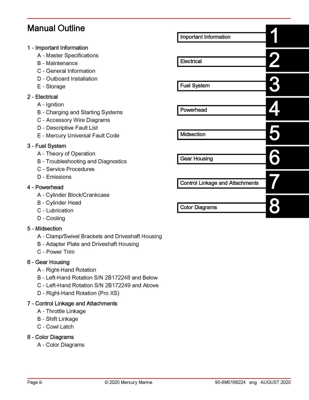 MERCURY 150 SEAPRO 150 PRO XS FOURSTROKE SERVICE MANUAL, BOUND, COVERS, FOLDOUTS