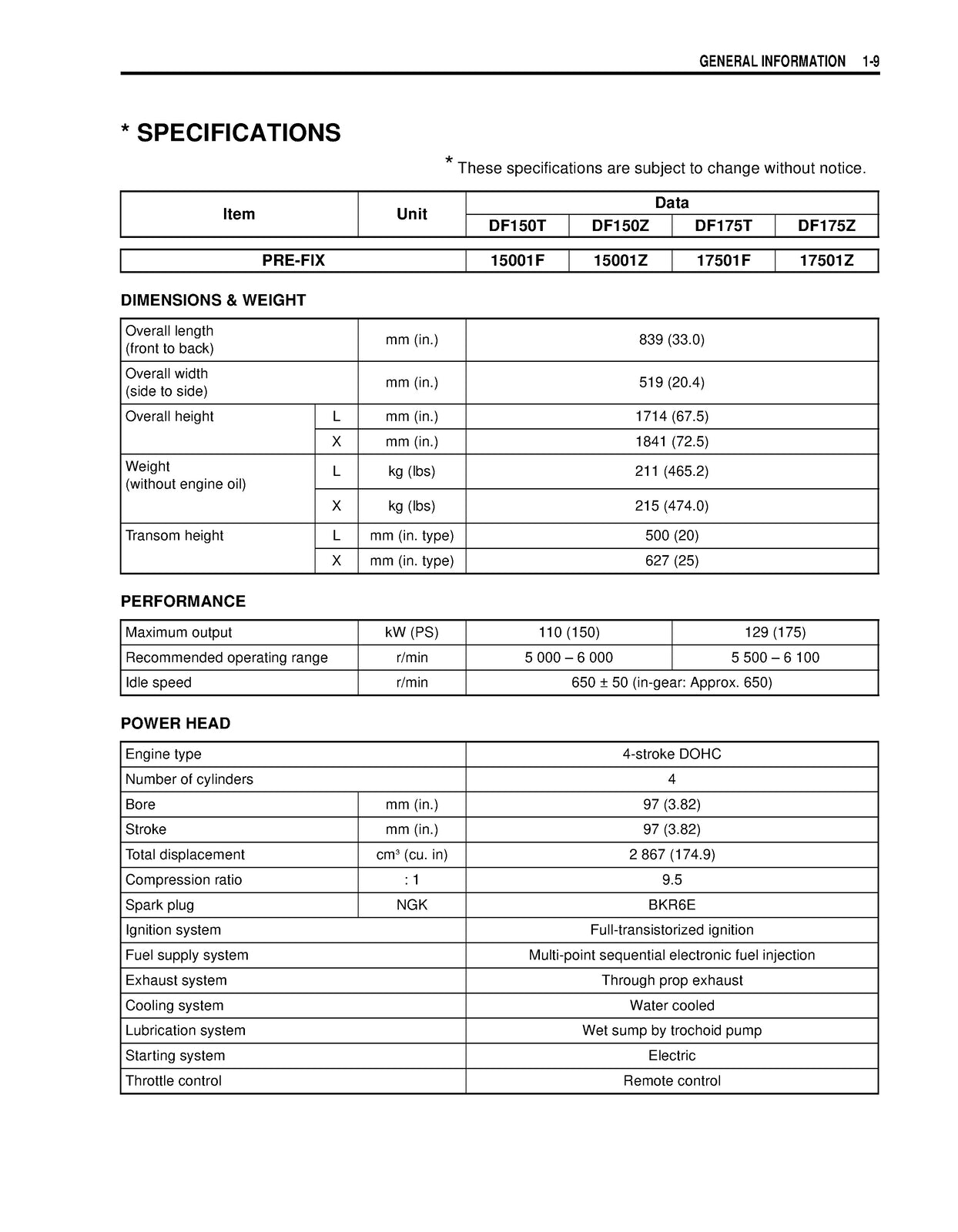 SUZUKI DF150 DF175 FOUR STROKE OUTBOARD MOTOR SERVICE MANUAL, WIRE BOUND, COVERS