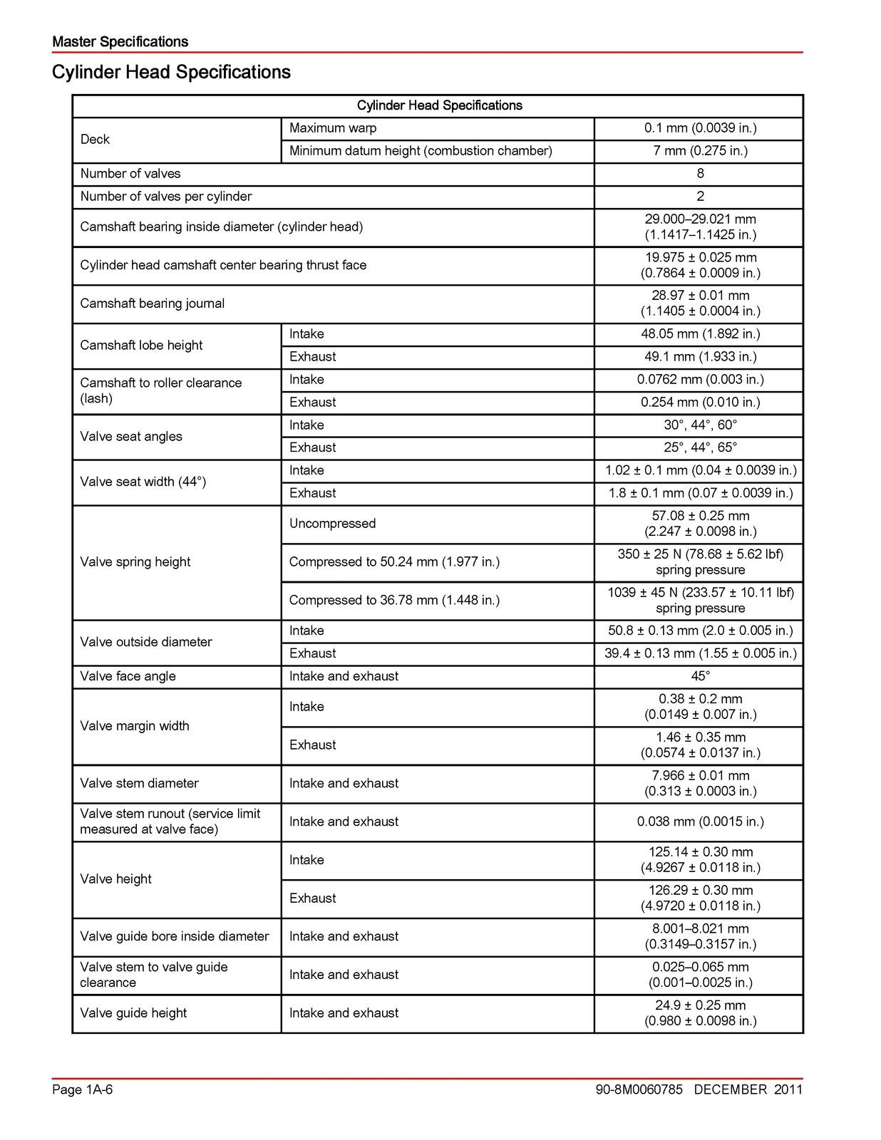 MERCURY 150 FOURSTROKE SERVICE MANUAL - WIRE BOUND - TOUGH COVERS