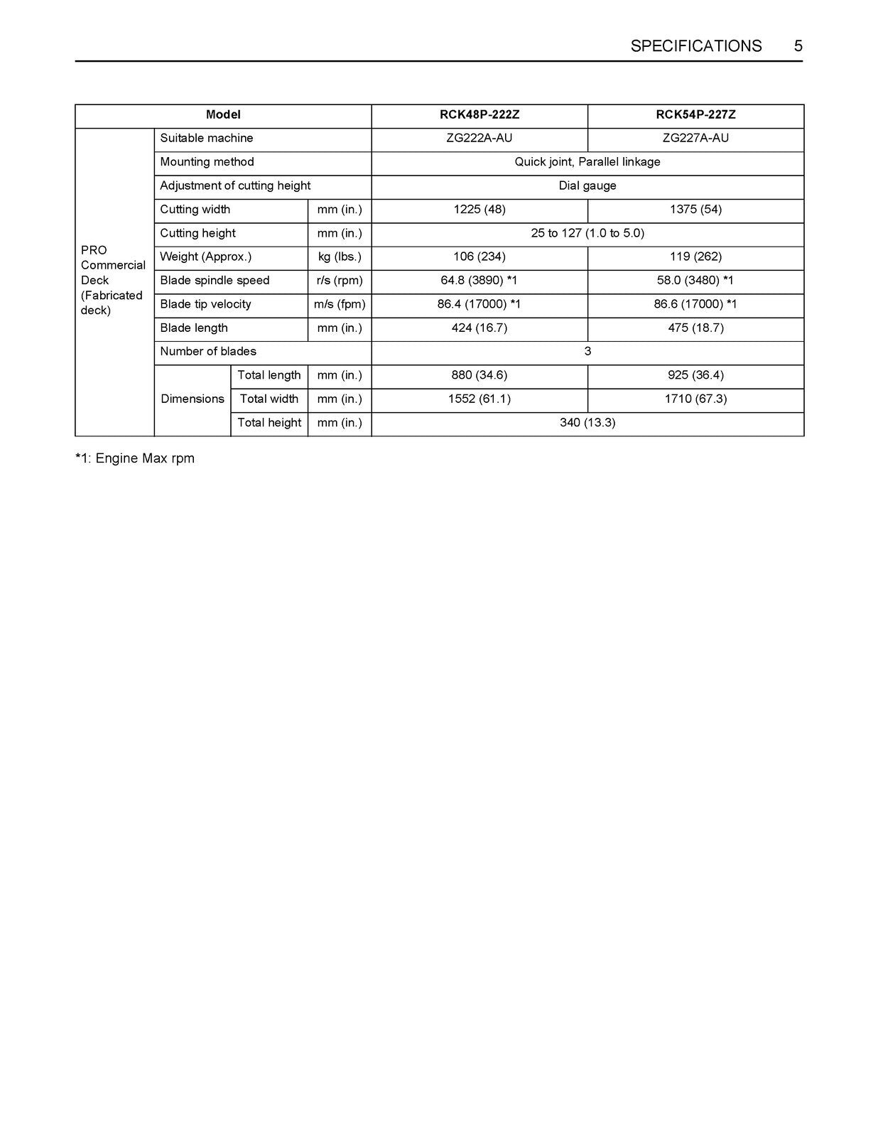 KUBOTA ZG222A-AU ZG227A-AU ZERO TURN MOWER OPERATORS MANUAL, WIRE BOUND, COVERS