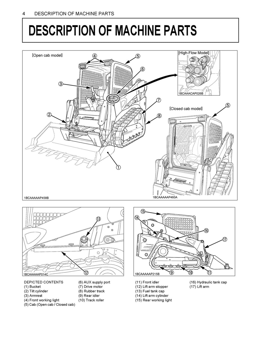 Kubota SVL75-2 Compact Track Loader Operators Manual - WIRE BOUND - TOUGH COVERS