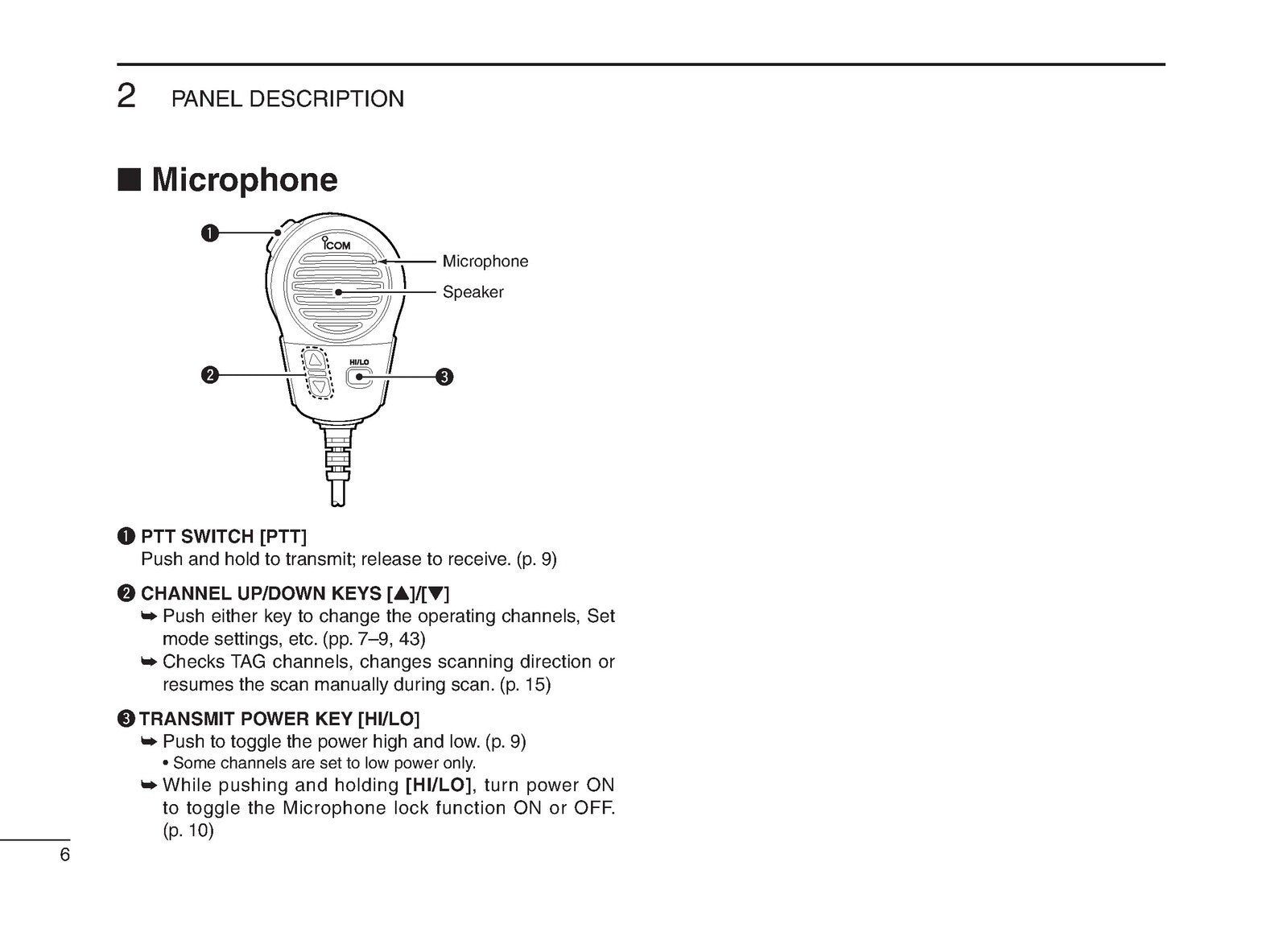 ICOM IC-M604 MARINE TRANSCEIVER INSTRUCTION MANUAL - WIRE BOUND - COVERS