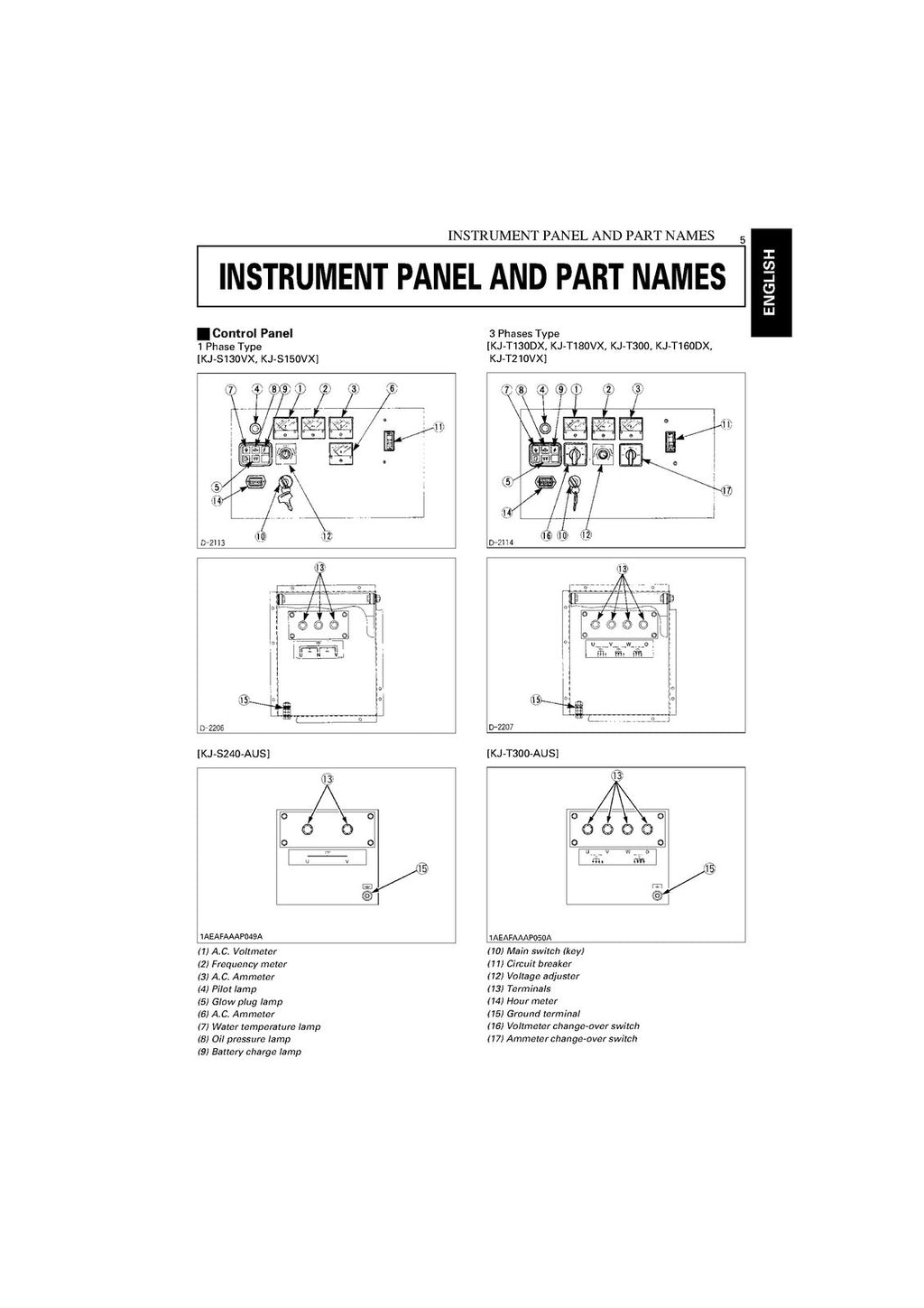 KUBOTA KJ-S130VX ETC DIESEL GENERATOR OPERATORS MANUAL, WIRE BOUND, TOUGH COVERS