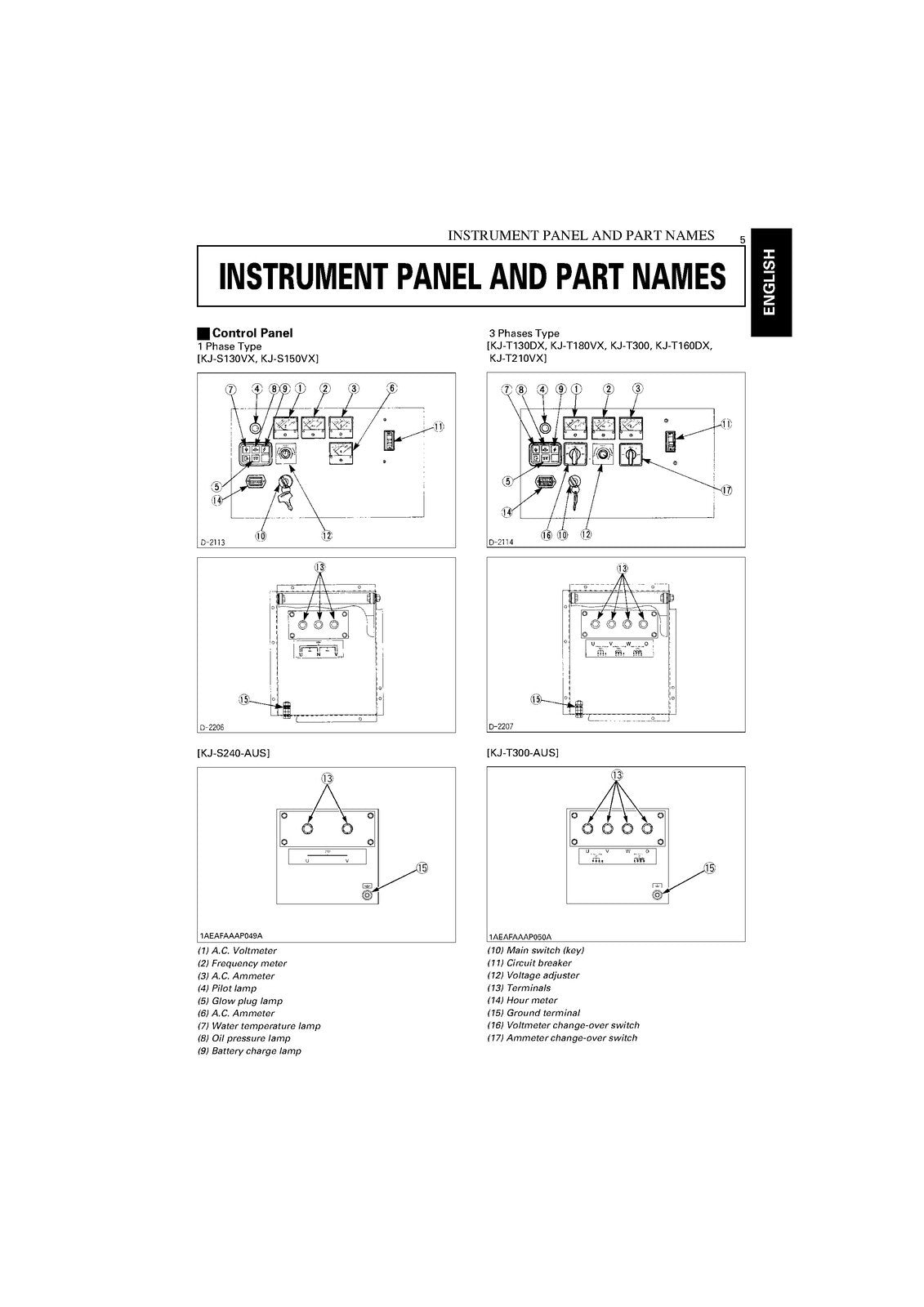 KUBOTA KJ-S130VX ETC DIESEL GENERATOR OPERATORS MANUAL, WIRE BOUND, TOUGH COVERS