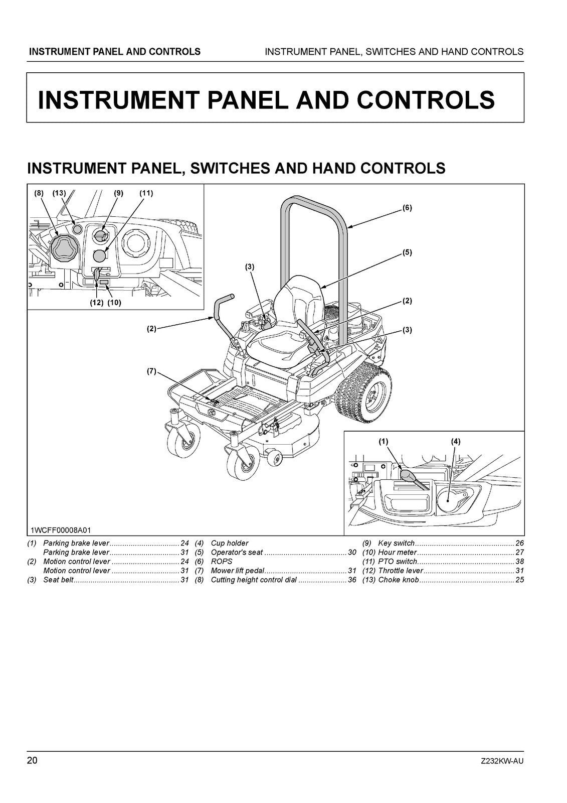 KUBOTA Z232KW-AU ZERO TURN MOWER OPERATORS MANUAL - WIRE BOUND - TOUGH COVERS