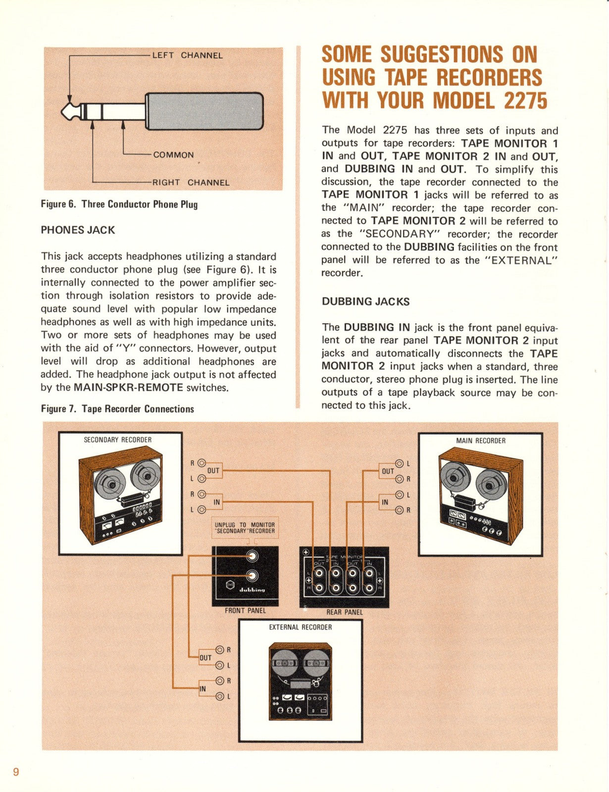 MARANTZ 2275 Stereophonic Receiver Instruction Manual - WIRE BOUND- TOUGH COVERS