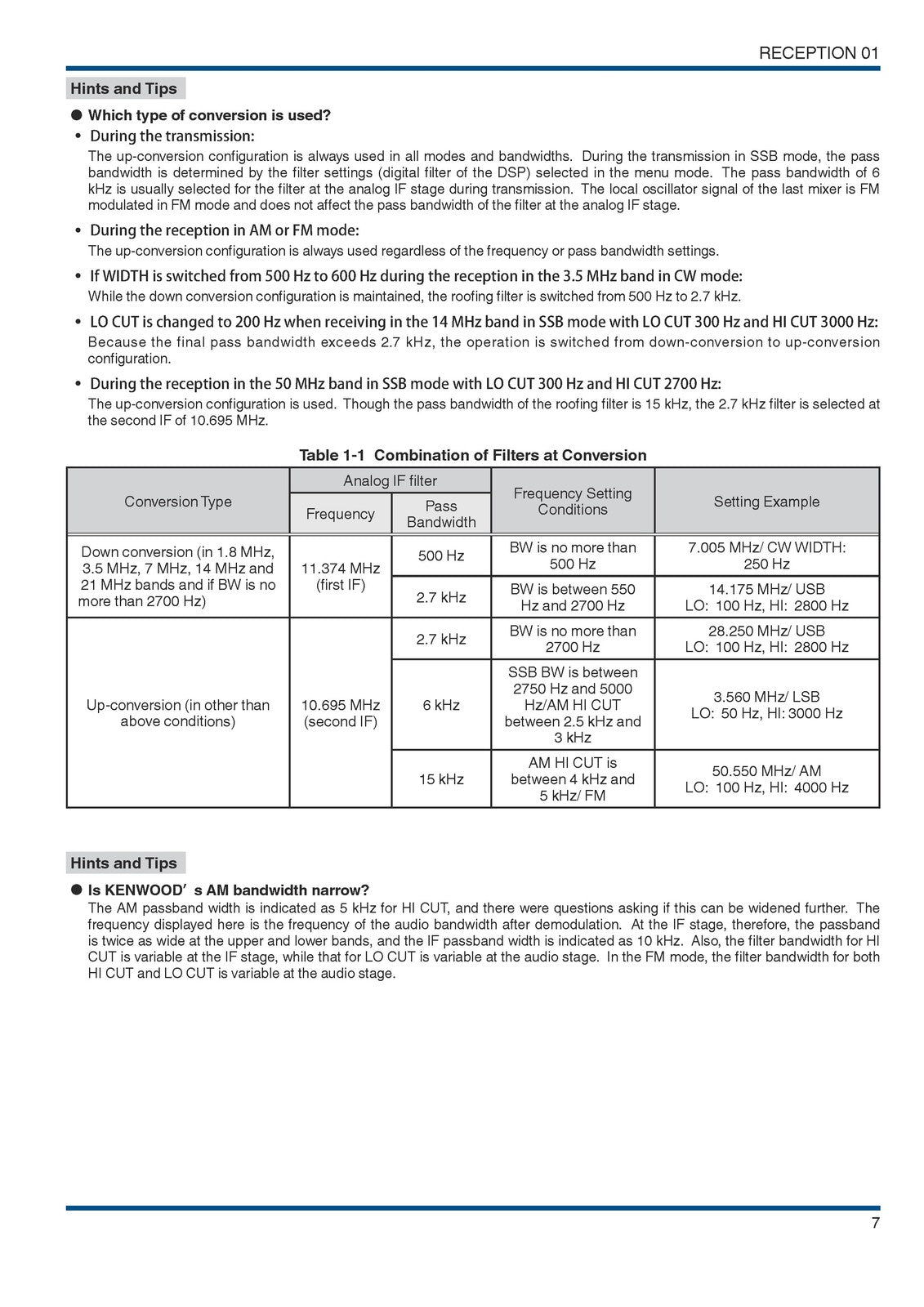 KENWOOD TS-590SG IN-DEPTH MANUAL -  STEEL WIRE BOUND - TOUGH COVERS