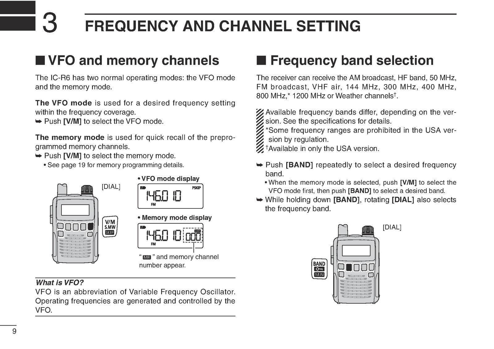 ICOM IC-R6 RECEIVER INSTRUCTION MANUAL -STEEL WIRE BOUND - PROTECTIVE COVERS