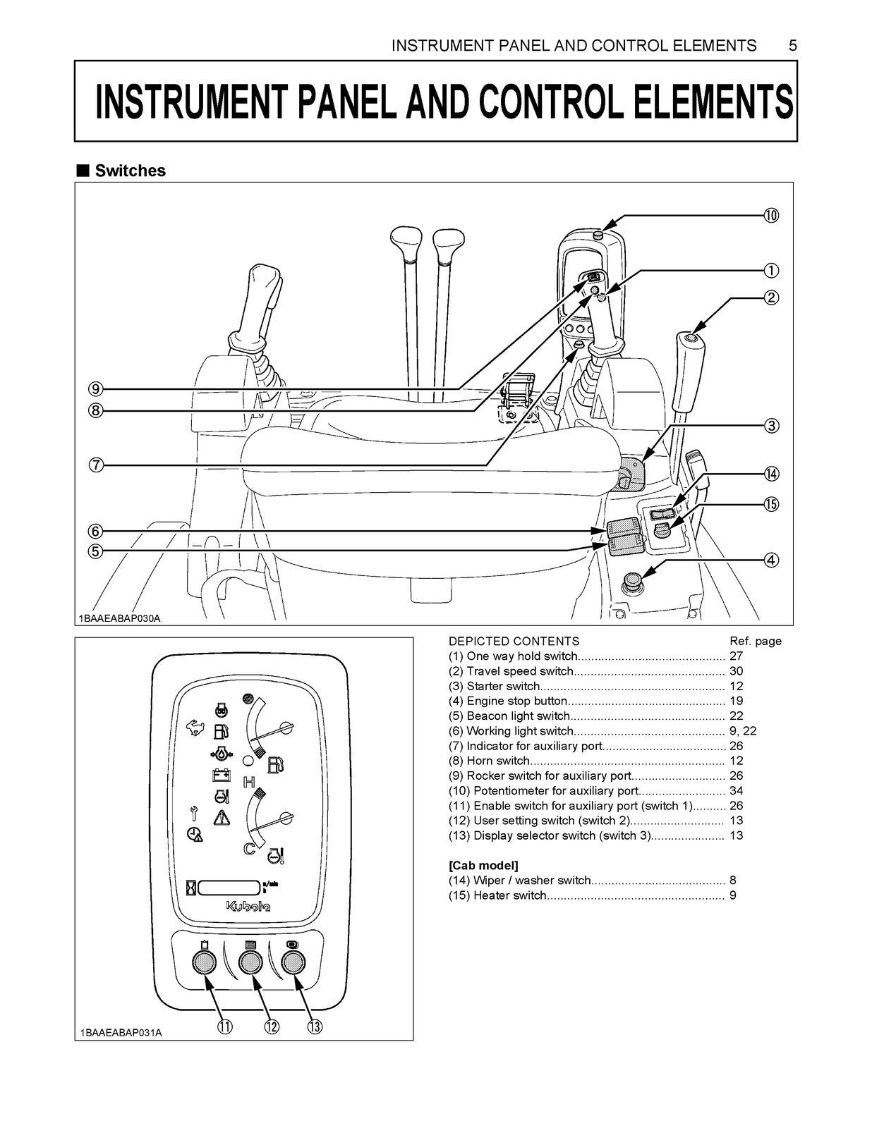 KUBOTA U27-4 EXCAVATOR OPERATORS MANUAL - STEEL WIRE BOUND - PROTECTIVE COVERS
