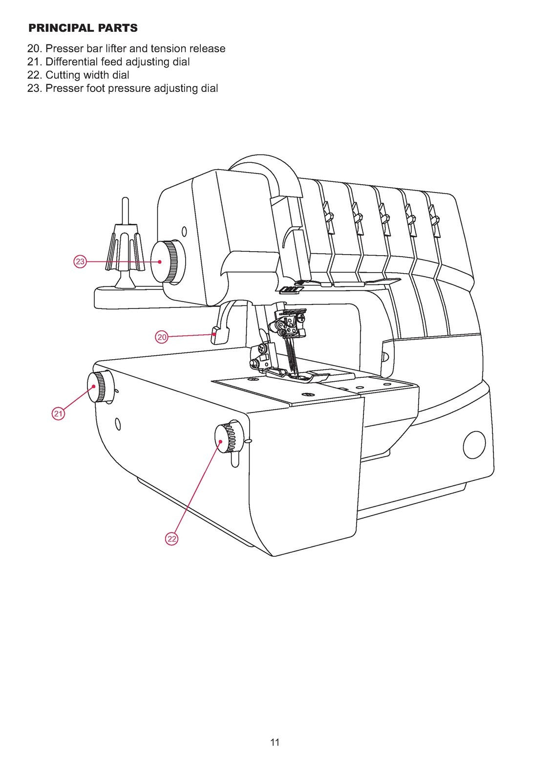SINGER 14T968DC Serger Overlocker Instruction Manual - WIRE BOUND - TOUGH COVERS