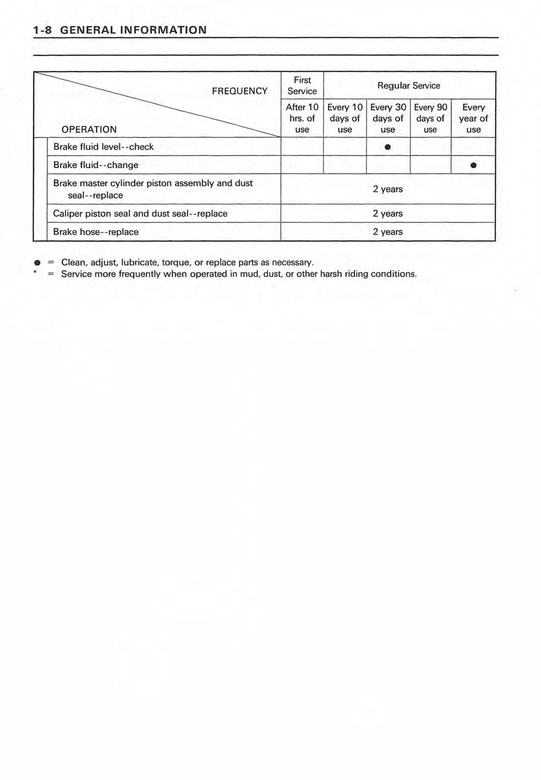 KAWASAKI Prairie 400 4X4 All Terrain Vehicle Service Manual - WIRE BOUND
