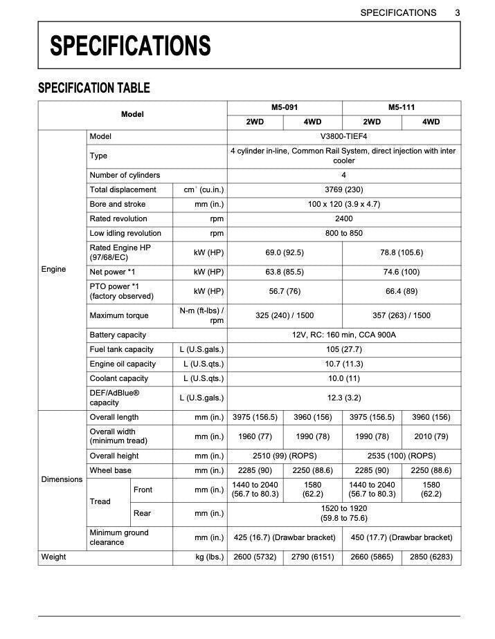 KUBOTA M5-091 M5-111 ROPS OPERATORS MANUAL - STEEL WIRE BOUND- PROTECTIVE COVERS