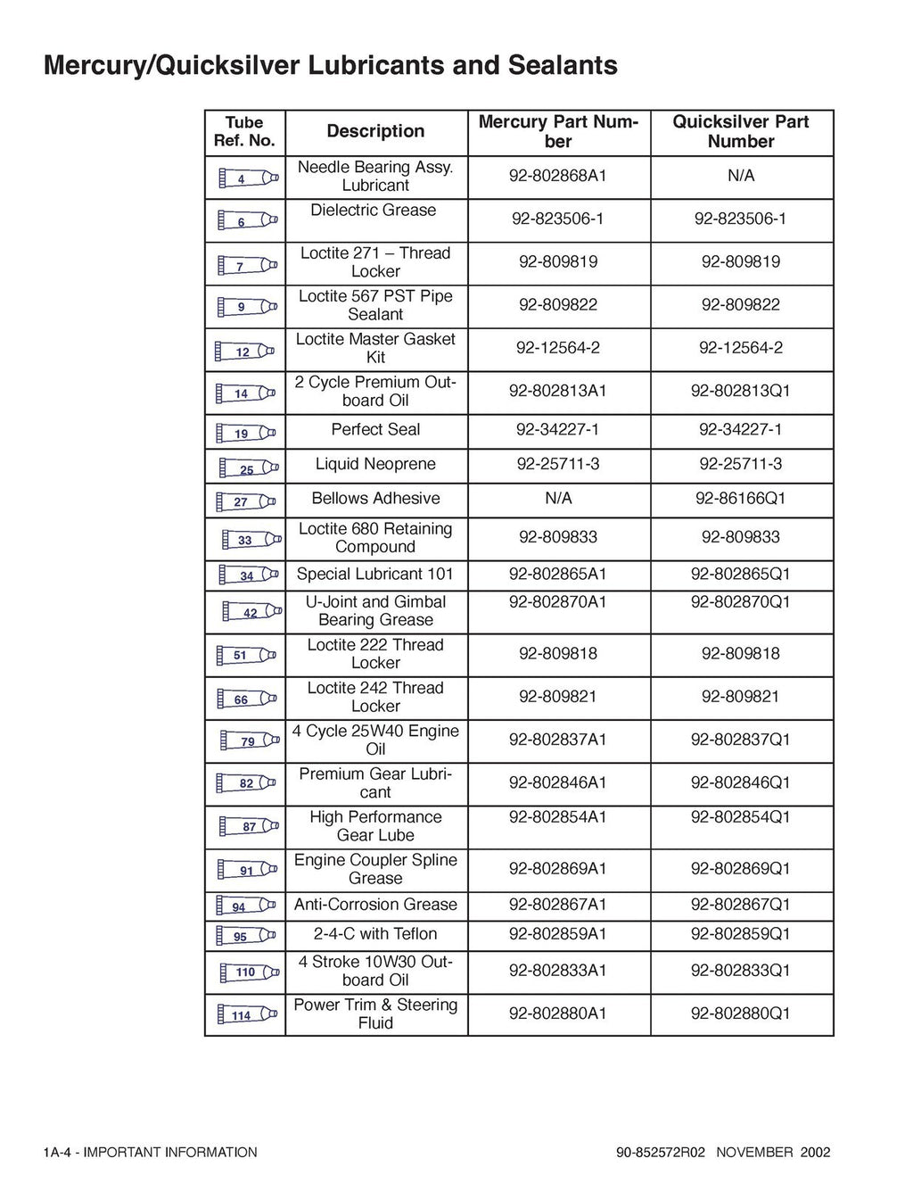 MERCURY 30/40 JET 40 50 55 60 SERVICE MANUAL - STEEL WIRE BOUND - TOUGH COVERS