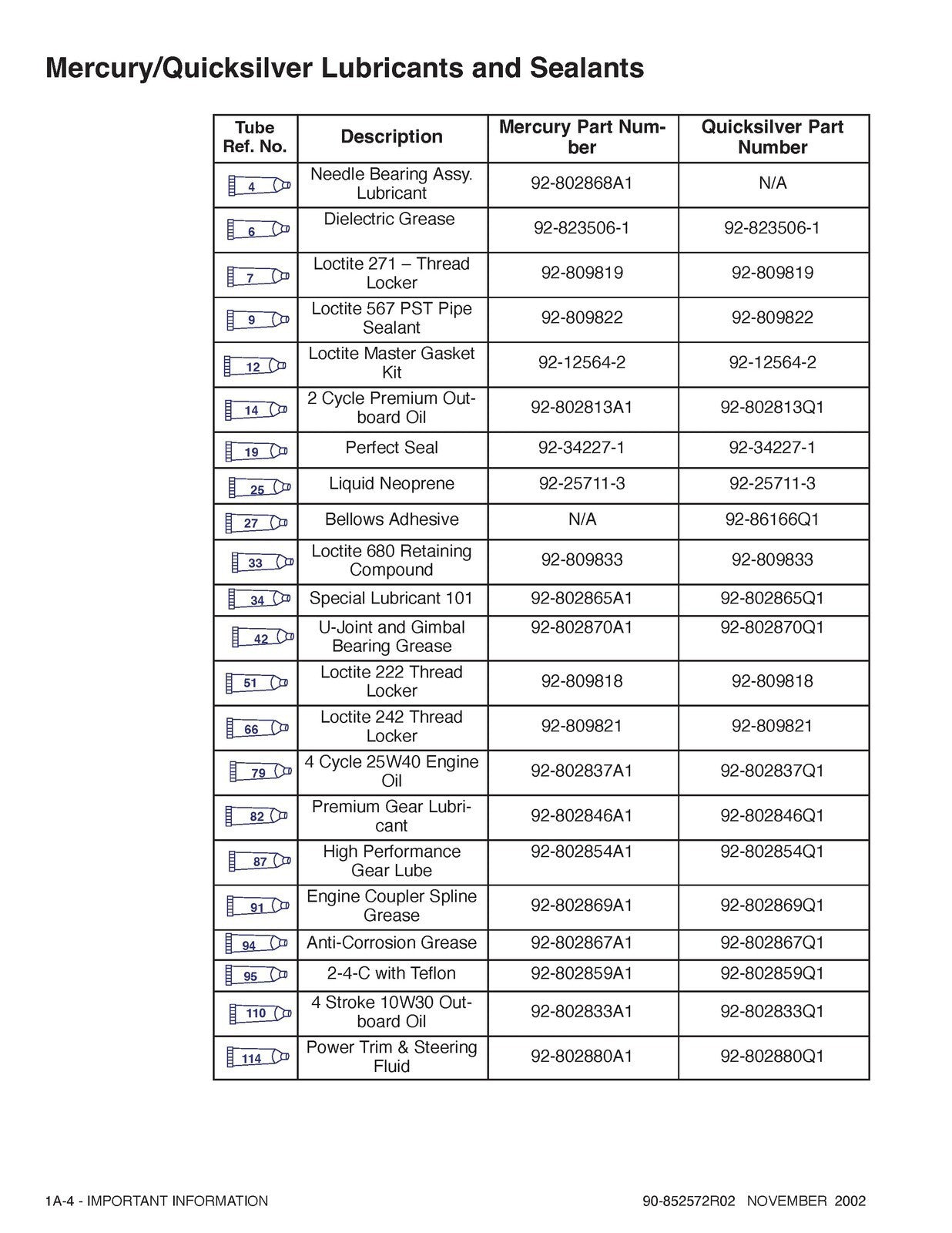 MERCURY 30/40 JET 40 50 55 60 SERVICE MANUAL - STEEL WIRE BOUND - TOUGH COVERS