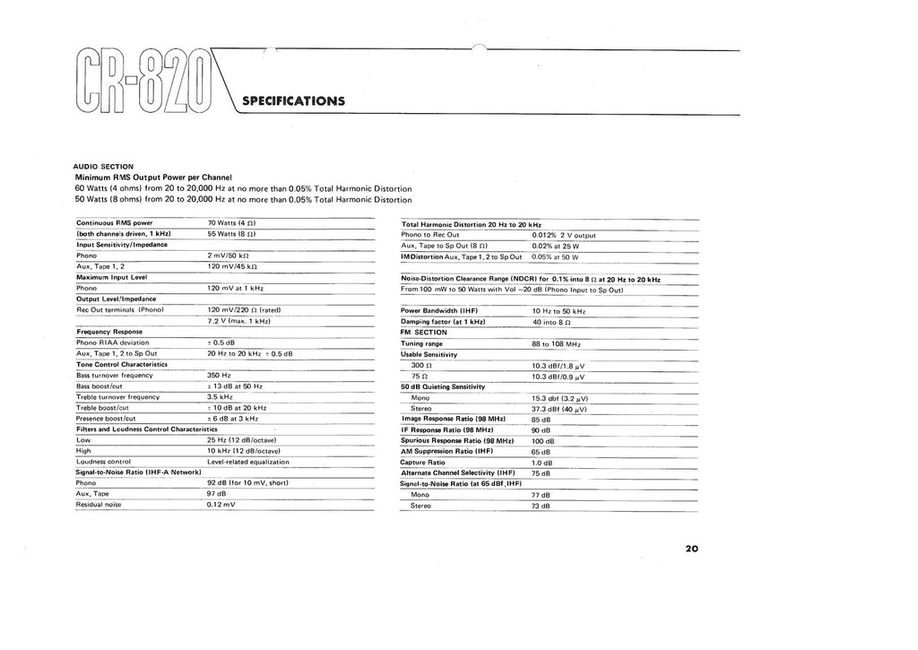 YAMAHA CR-820 Owners Manual - STEEL WIRE BOUND - PROTECTIVE COVERS
