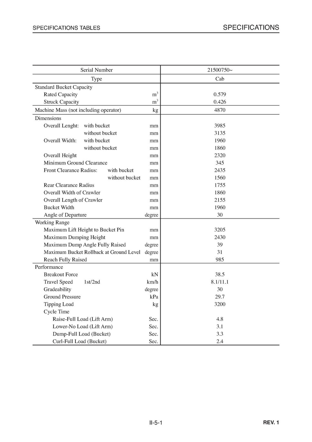 TAKEUCHI TL150 CRAWLER LOADER WORKSHOP MANUAL - BOUND -  COVERS - XL FOLDOUTS