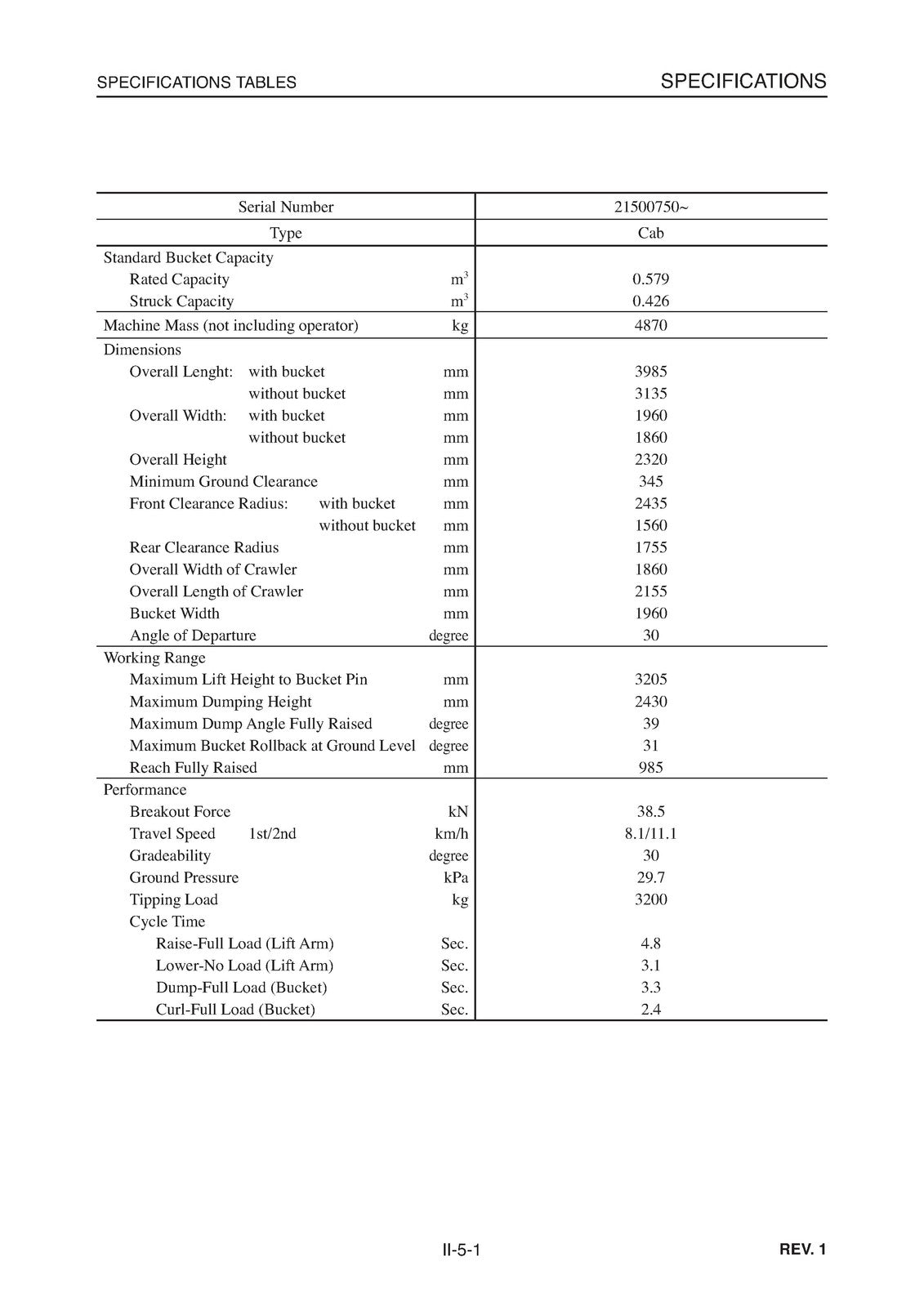 TAKEUCHI TL150 CRAWLER LOADER WORKSHOP MANUAL - BOUND -  COVERS - XL FOLDOUTS