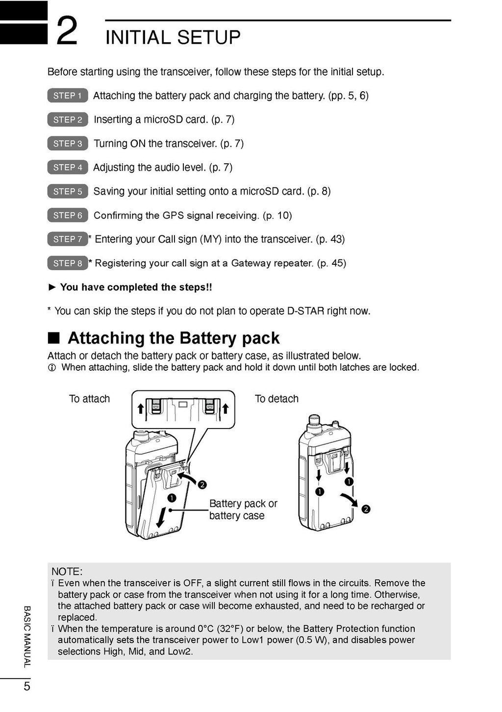 ICOM ID-50A ID-50E TRANSCEIVER BASIC MANUAL, STEEL WIRE BOUND, PROTECTIVE COVERS