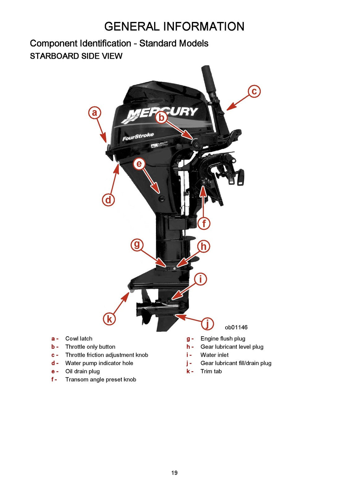 MERCURY 8/  9.9 & 9.9 Bigfoot 4-Stroke Operation Manual - WIRE BOUND - COVERS