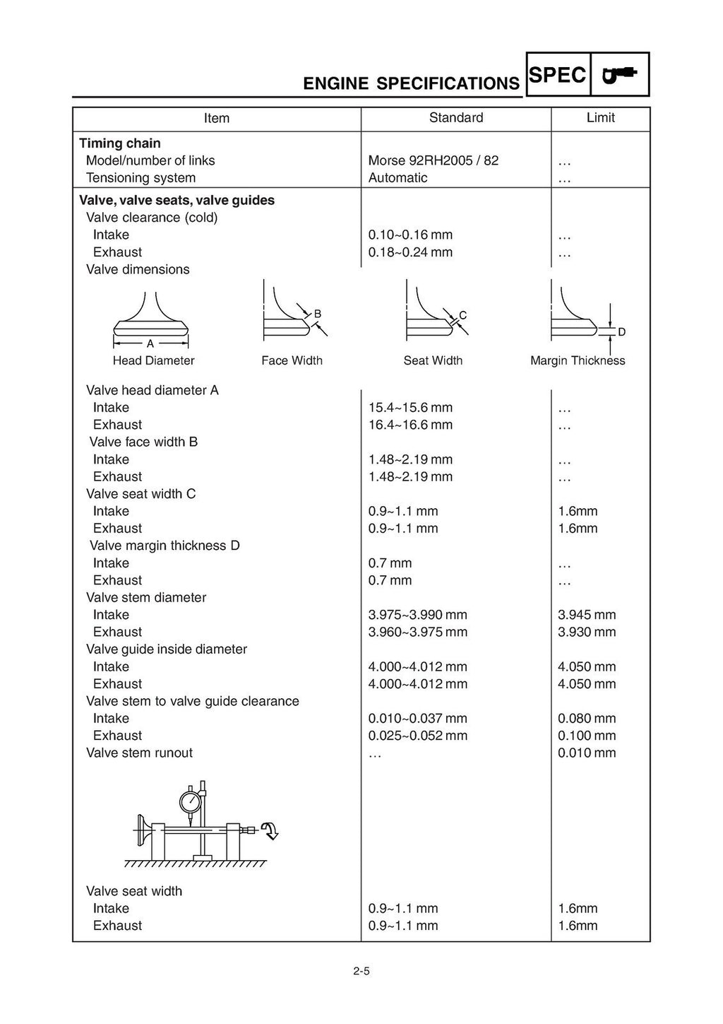 YAMAHA VINO XC50V SCOOTER SERVICE MANUAL 2006-2009 - STEEL WIRE BOUND - COVERS