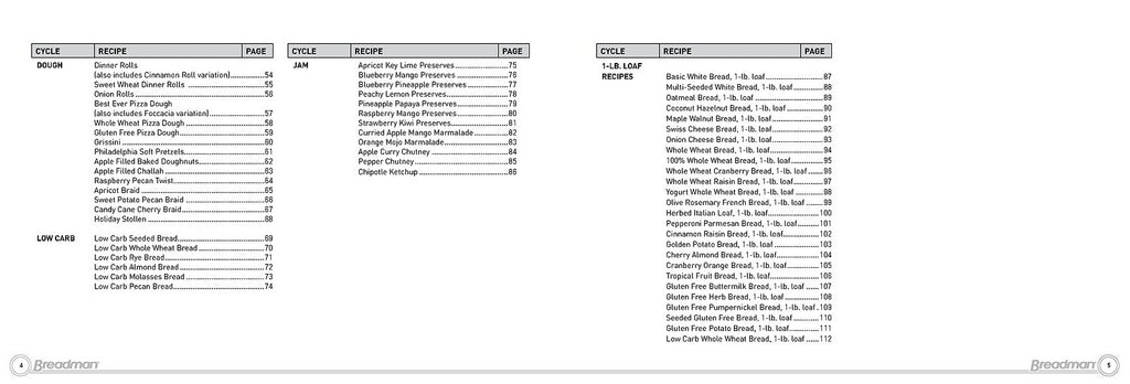 BREADMAN BK2000B BK2000BQ Bread Maker Instruction Manual - WIRE BOUND - COVERS