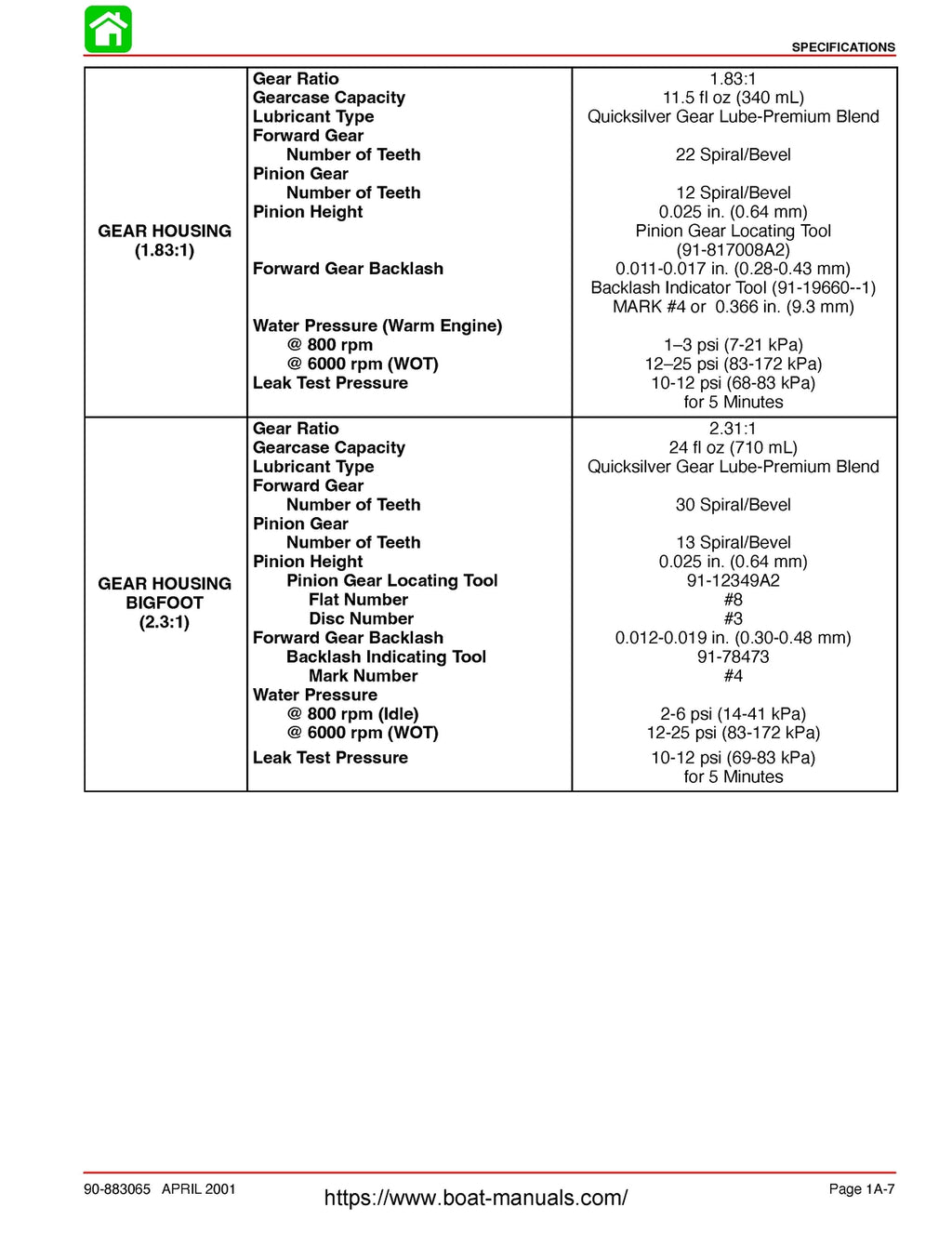 MERCURY Outboard 40 50 60 4-Stroke EFI Service Manual WIREBIND, COVERS, FOLDOUTS