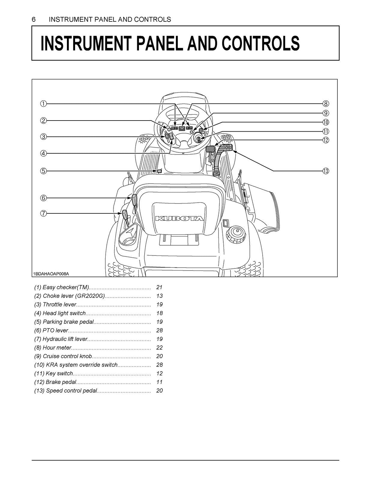 KUBOTA GR2020G GR2120 GR2120AU Lawn Ride on Mower Operators Manual - WIRE BOUND