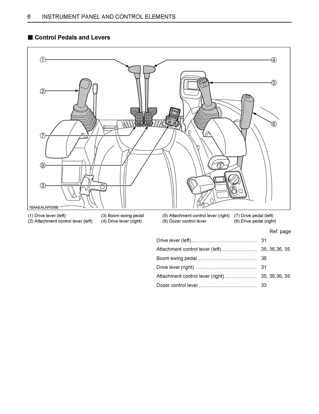 KUBOTA U35-4 EXCAVATOR OPERATORS MANUAL - STEEL WIRE BOUND - PROTECTIVE COVERS