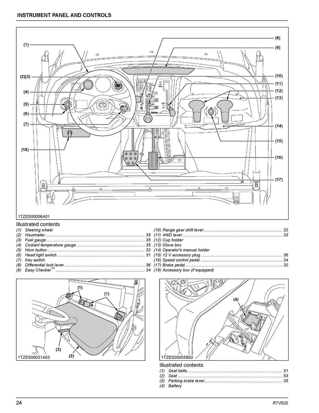 KUBOTA RTV520 Utility Vehicle Operators Manual - STEEL WIRE BOUND - TOUGH COVERS
