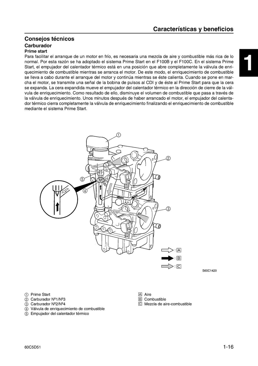 YAMAHA F100B F100C SERVICIO MANUAL DE TALLER - CUBIERTAS PROTECTORAS