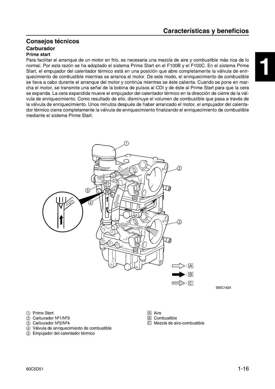 YAMAHA F100B F100C SERVICIO MANUAL DE TALLER - CUBIERTAS PROTECTORAS