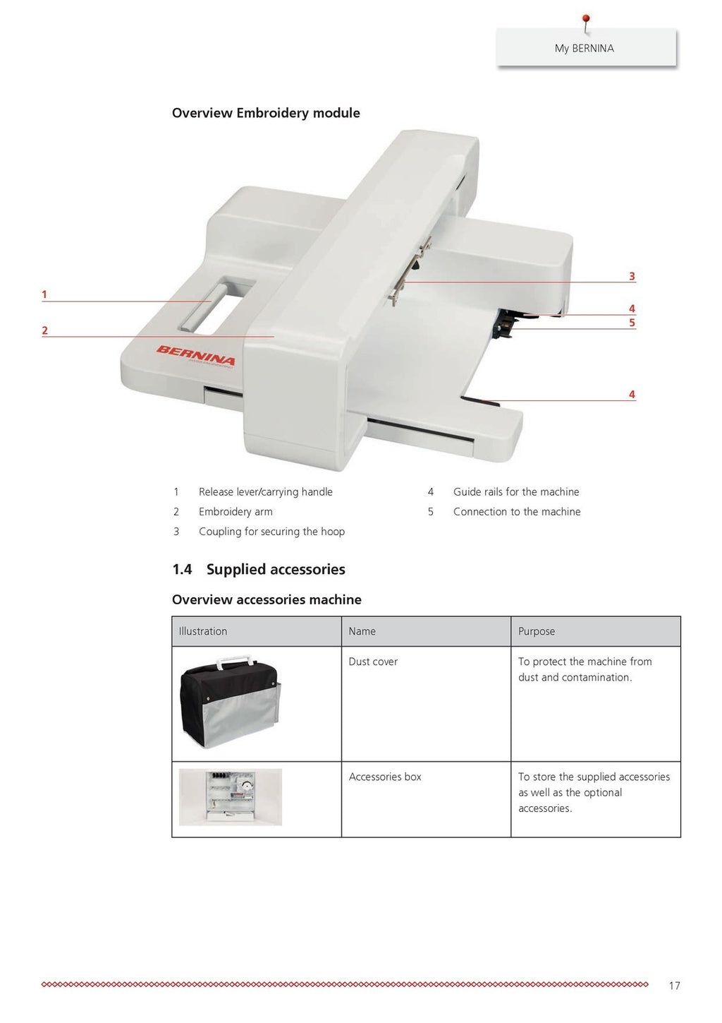 BERNINA 500 Sewing Machine User Manual - STEEL WIRE BOUND - PROTECTIVE COVERS