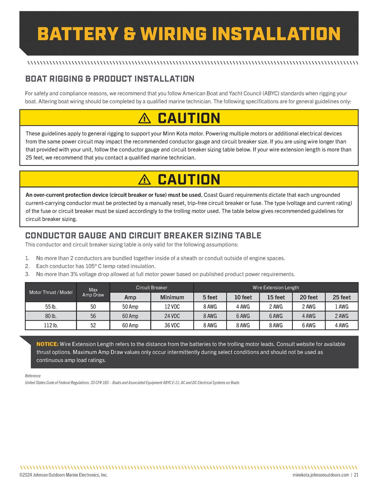 MINN KOTA RIPTIDE TERROVA Owners Manual - WIRE BOUND - TOUGH COVERS