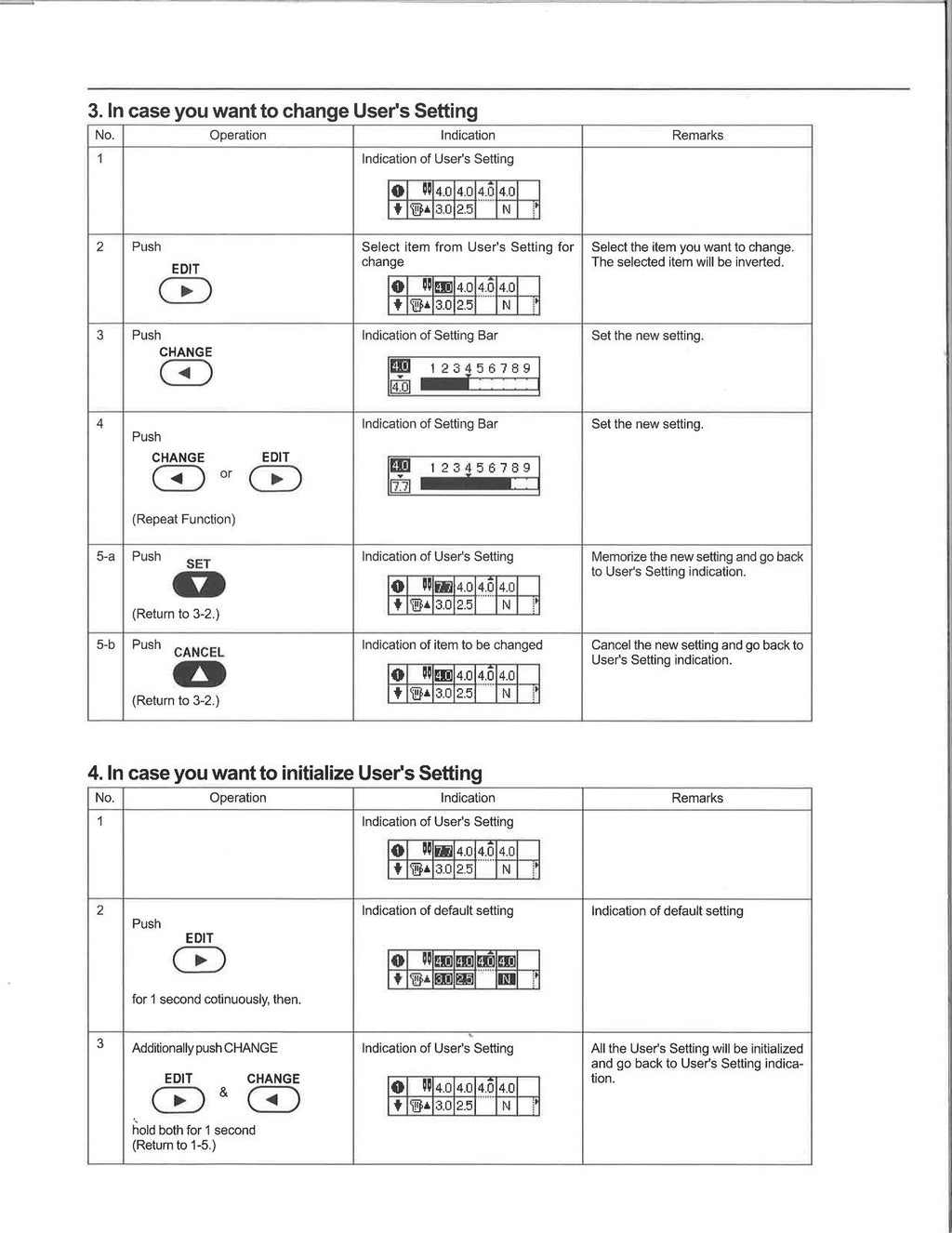 BERNINA Overlocker 1300DC Instruction Manual, STEEL WIRE BOUND PROTECTIVE COVERS