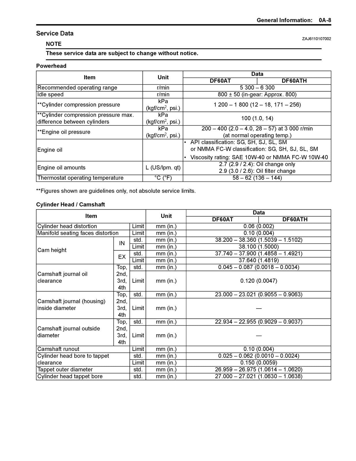 SUZUKI DF60A OUTBOARD MOTOR 2010-2015 SERVICE MANUAL- WIRE BOUND - TOUGH COVERS