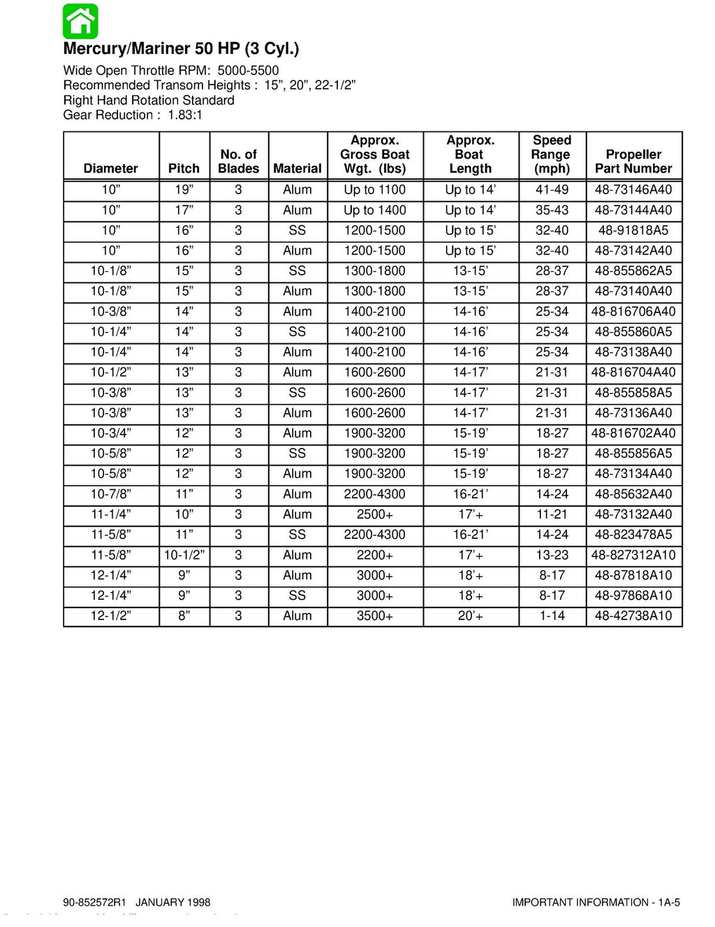 MERCURY 40 50 55 60 Service Manual Workbook 1998 VERSION - WIRE BOUND - COVERS