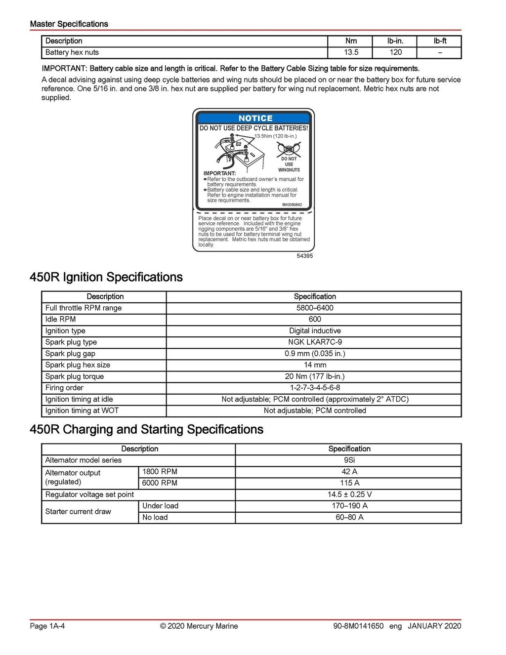 MERCURY RACING 450R SERVICE MANUAL - STEEL WIRE BOUND - COVERS - XL FOLDOUT DIAG