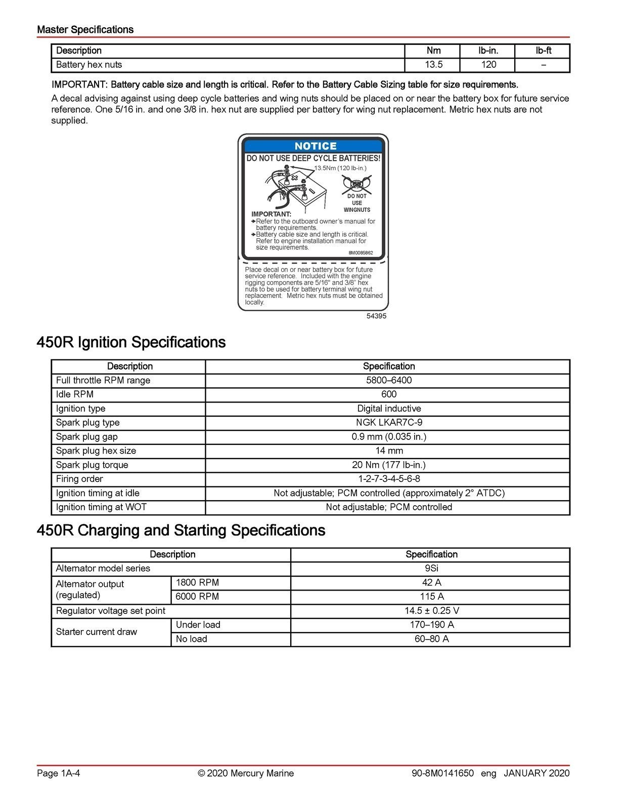 MERCURY RACING 450R SERVICE MANUAL - STEEL WIRE BOUND - COVERS - XL FOLDOUT DIAG