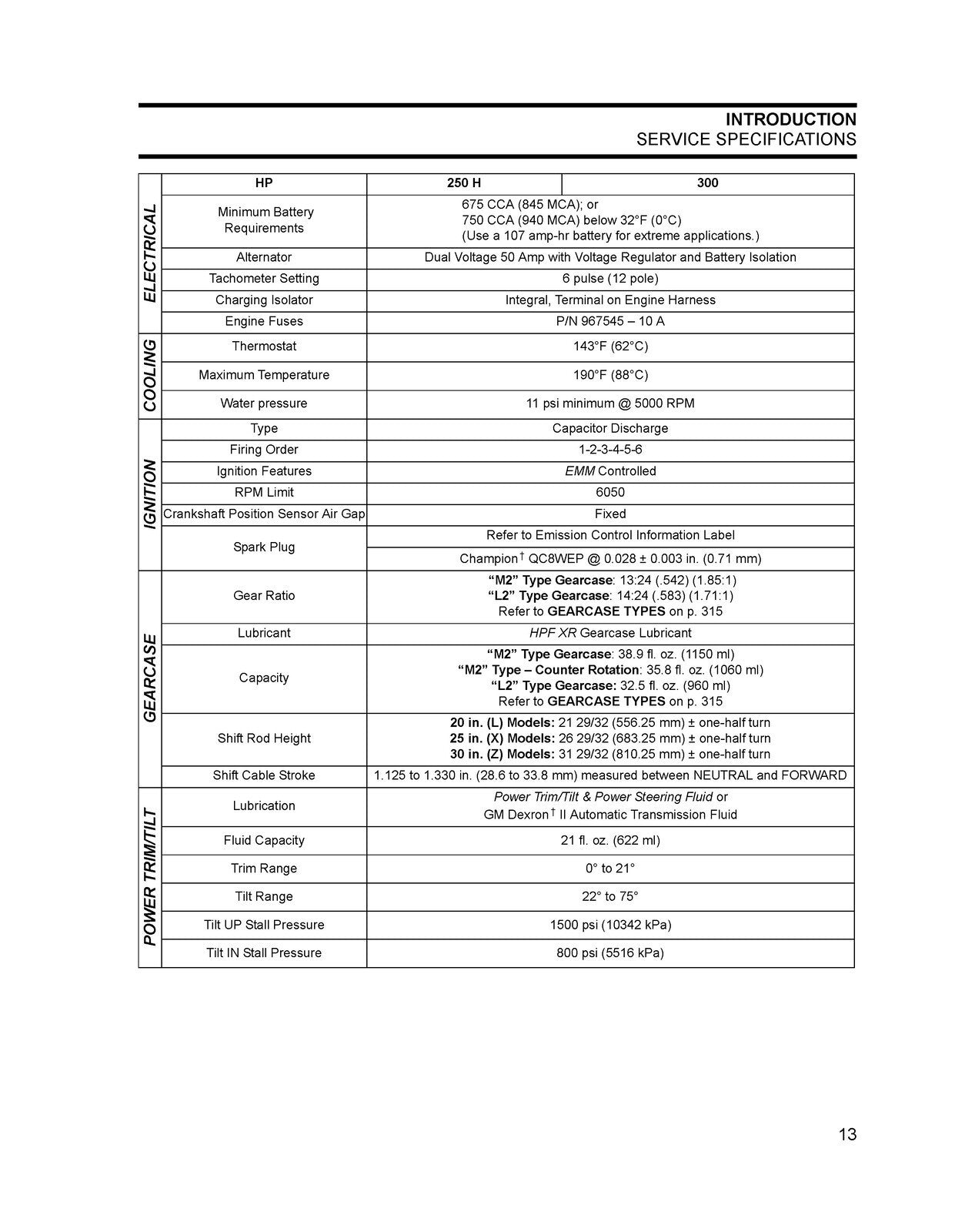 EVINRUDE E-TEC 2010 SERVICE MANUAL 200 225 250 300 HP - WIRE BOUND, TOUGH COVERS