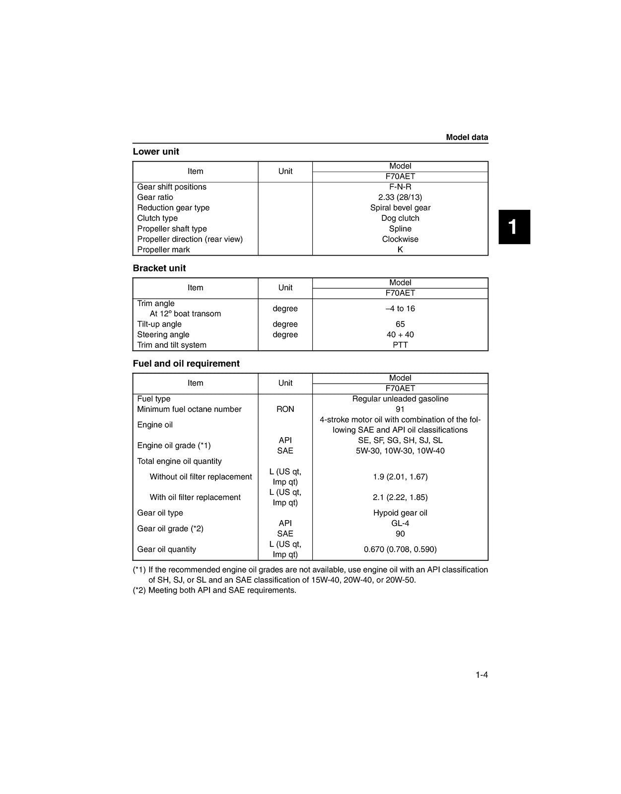 YAMAHA F70A OUTBOARD ENGINE SERVICE MANUAL WIRE BOUND, TOUGH COVERS, XL FOLDOUTS