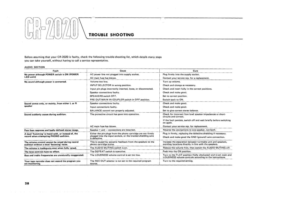 YAMAHA CR 2020 User Manual Owners Manual - STEEL WIRE BOUND - PROTECTIVE COVERS