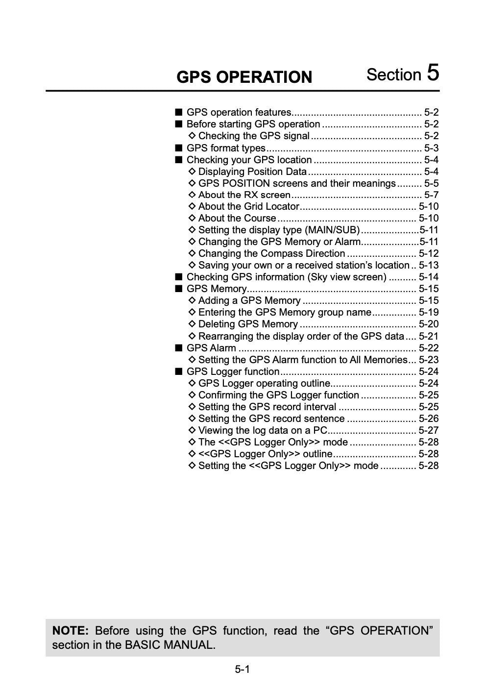 ICOM IC-R30 RECEIVER ADVANCED MANUAL - STEEL WIRE BOUND - PROTECTIVE COVERS