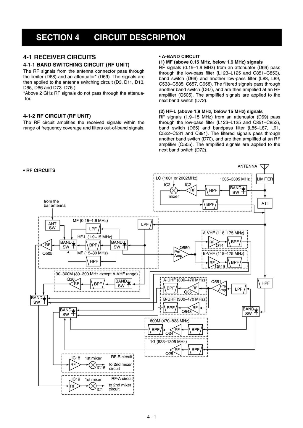 ICOM IC-R20 Communications Receiver SERVICE Manual - WIRE BOUND - TOUGH COVERS