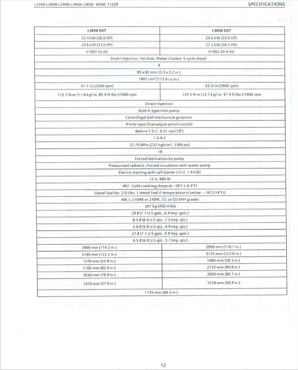 KUBOTA L2350 L2650 L2950 L3450 L3650 GST WORKSHOP MANUAL, WIREBIND - XL FOLDOUTS