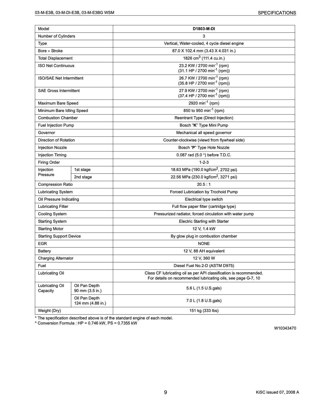 KUBOTA DIESEL ENGINE WSM SERIES WSM03-M-E3B 03-M-DI-E3B 03-M-E3BG WORKSHP MANUAL