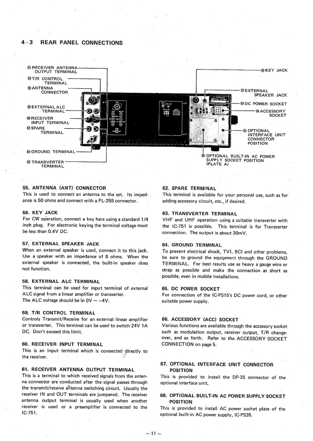 ICOM IC-751 HF All Band Transceiver Instruction Manual - WIRE BOUND - COVERS
