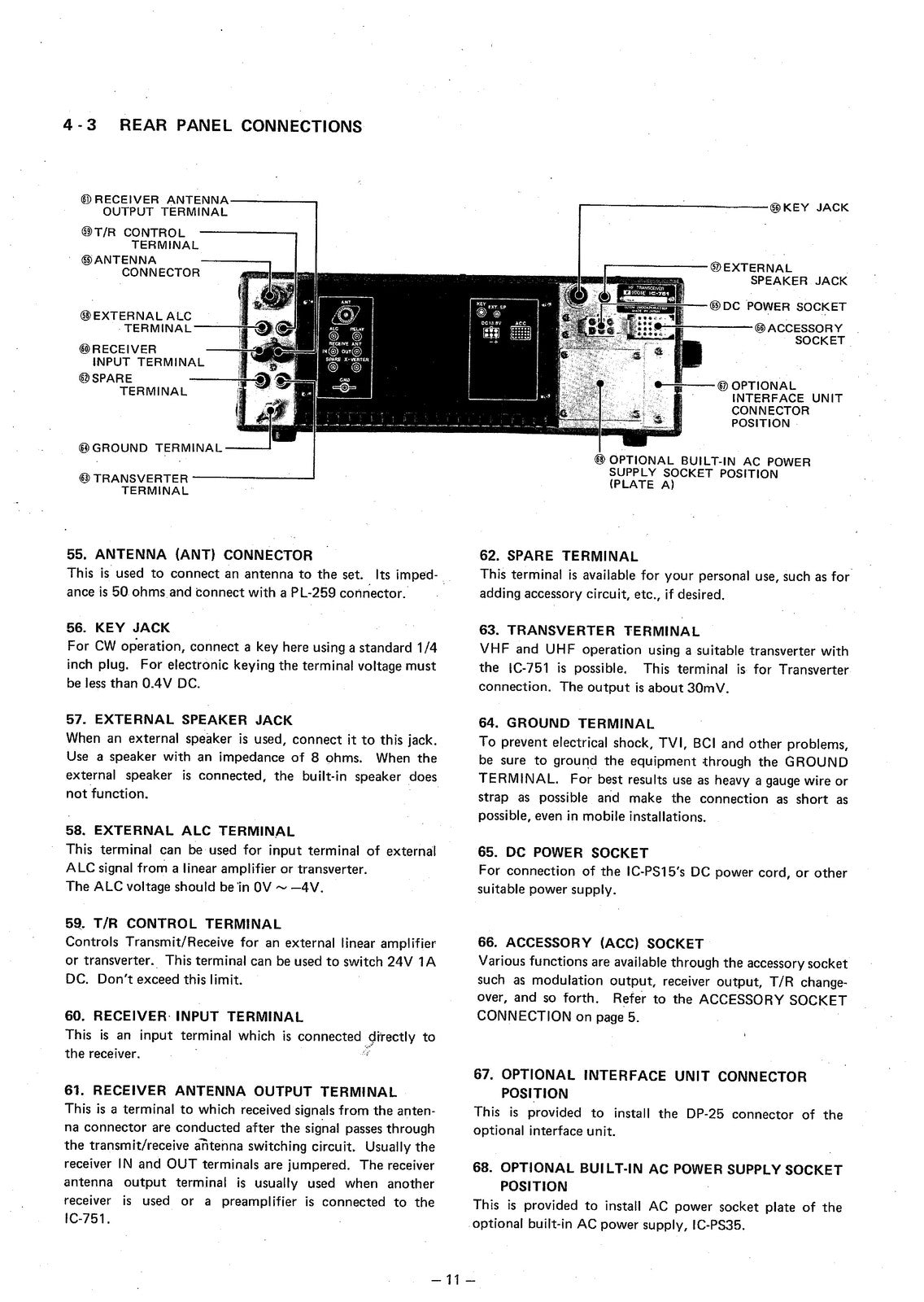 ICOM IC-751 HF All Band Transceiver Instruction Manual - WIRE BOUND - COVERS