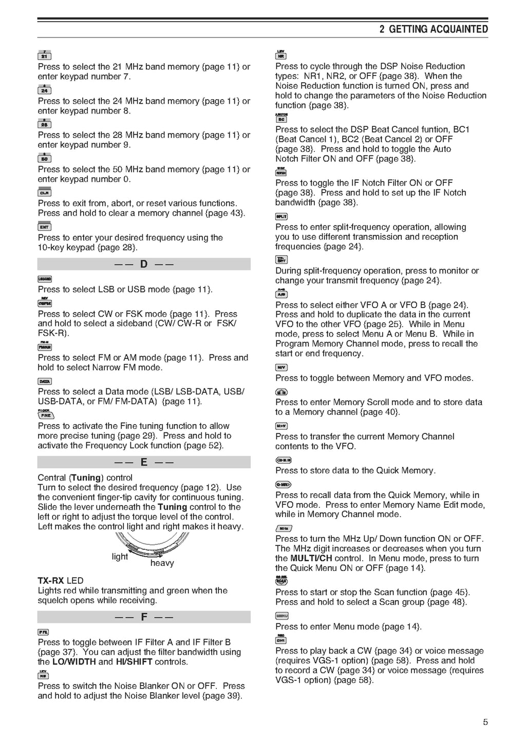 KENWOOD TS-590 TRANSCEIVER INSTRUCTION MANAUL - STEEL WIRE BOUND - TOUGH COVERS