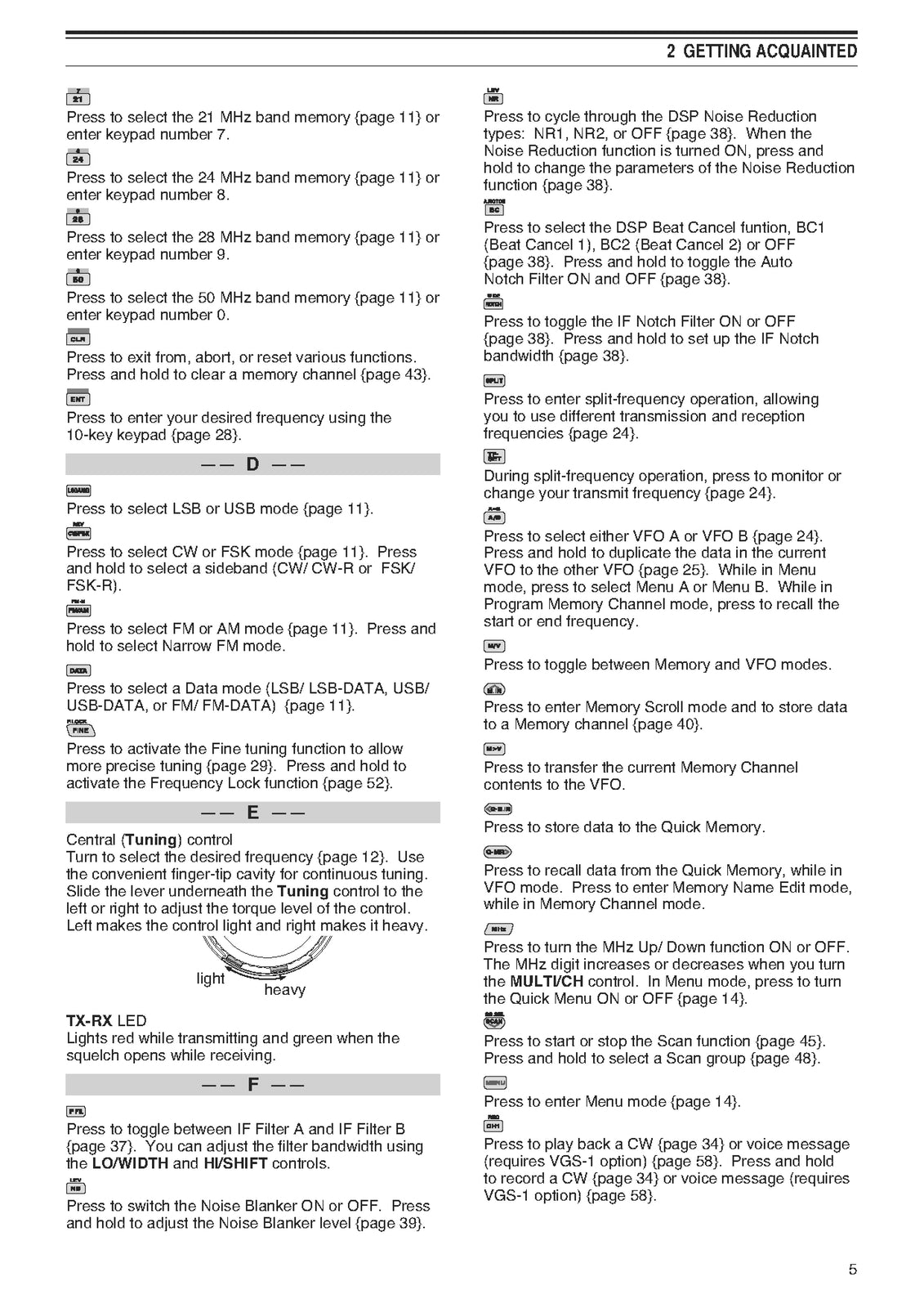KENWOOD TS-590 TRANSCEIVER INSTRUCTION MANAUL - STEEL WIRE BOUND - TOUGH COVERS